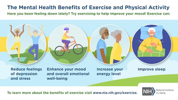 exercise-improves-mood-and-reduces-symptoms-of-depression-and-anxiety